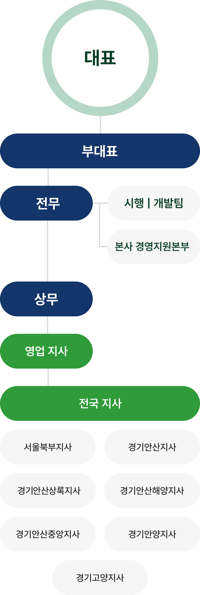org-img-mo